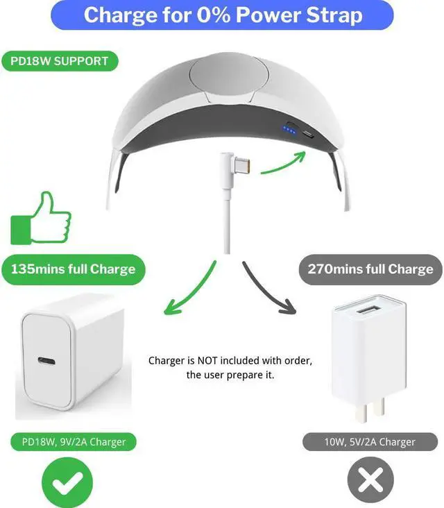 Alt view image 5 of 7 - BeswinVR Battery Elite Strap Compatible with Meta Quest 3/ 3S, 10000mAH Capacity PD18W Support-Quest2 NOT Support