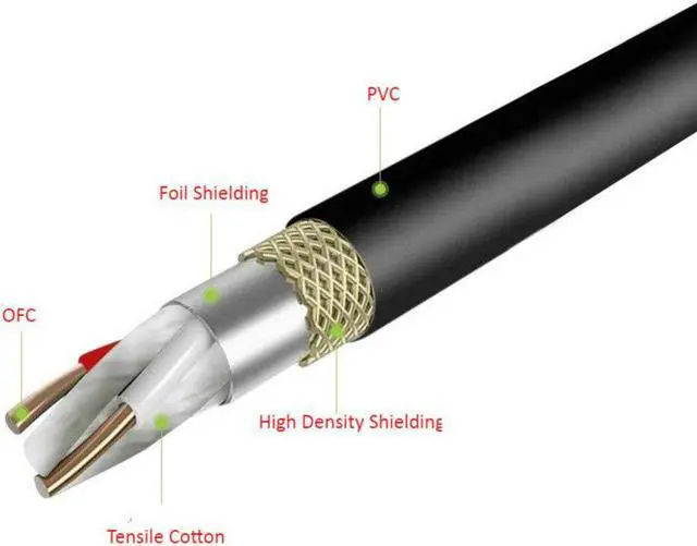 Alt view image 4 of 6 - 6.35 mm 1/4 Inch TRS Male to XLR Male Audio Stereo Mic Cable 6.5 mm Mono 1/4 Inch Male to XLR Male Balanced Speaker Mic Cable (1pcs)