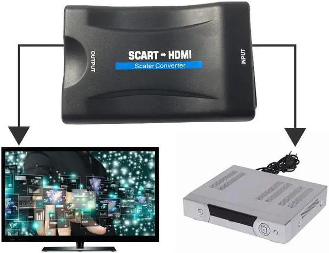 Alt view image 2 of 6 - SCART To HDMI Adapter 1080P HDVideo Audio Upscale Converter Adapter for HD TV DVD for Sky Box STB Plug and Play with DC Cable S