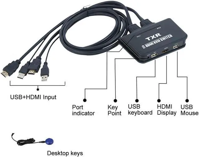 Alt view image 2 of 6 - 2 Port Computer Desktop Controller With Cables Dual Monitor USB HDMI Accessories Button Notebook Splitter Box KVM Switch
