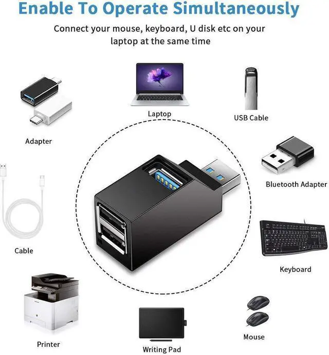 Main image of USB Hub 3.0 Mini USB Splitter 3 Ports USB 3.0 Hub 5Gbps Multi USB Port 3.0 2.0 for PC Laptop MacBook Phone