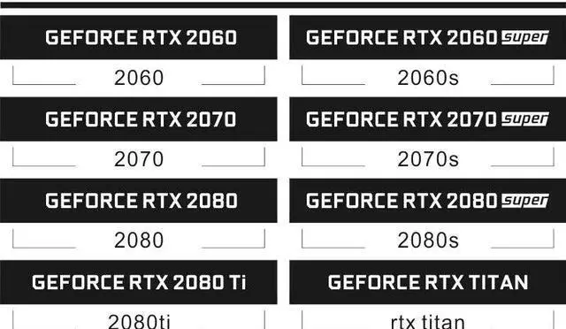 Alt view image 4 of 5 - Customization Light Panel, GPU Side Plate, Power panel, 5V A-RGB 3PIN / 12V RGB 4PIN Motherboard AURA SYNC Customizable picture