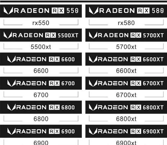 Alt view image 3 of 5 - Customization Light Panel, GPU Side Plate, Power panel, 5V A-RGB 3PIN / 12V RGB 4PIN Motherboard AURA SYNC Customizable picture