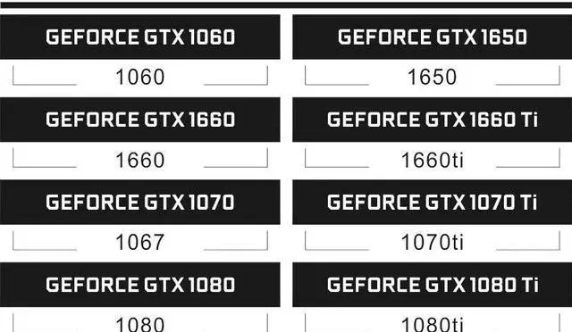 Alt view image 5 of 5 - Customization Light Panel, GPU Side Plate, Power panel, 5V A-RGB 3PIN / 12V RGB 4PIN Motherboard AURA SYNC Customizable picture