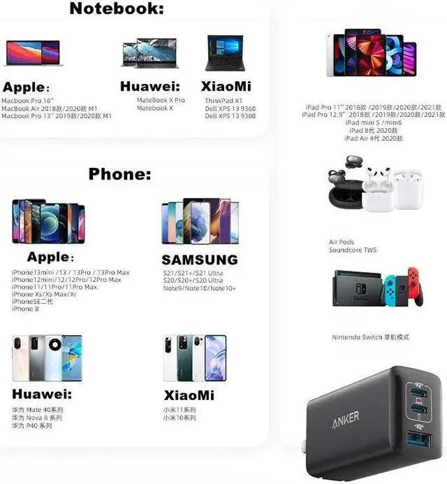 Alt view image 5 of 6 - Anker 535 Fast Charger GaNPrime 65W PPS 3-Port Fast Compact Foldable Wall Charger for MacBook Pro/Air, Galaxy S20/S10, Dell XP