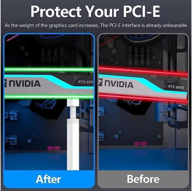 Alt view image 4 of 6 - Graphics Card GPU Support Bracket, Adjustable Height GPU Sag Stand Bracket with Magnet and Non-Slip Sheet, GPU Holder for Prevent Universal VGA Graphics Card Sag - 2.8-4.7"- L - White