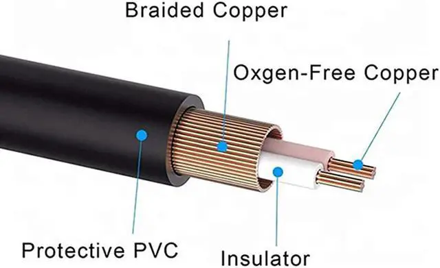 Alt view image 7 of 7 - 100 FT Premium 3 RCA Composite Male to Male Audio Video AV Cable VCR DVD FREE SHIP