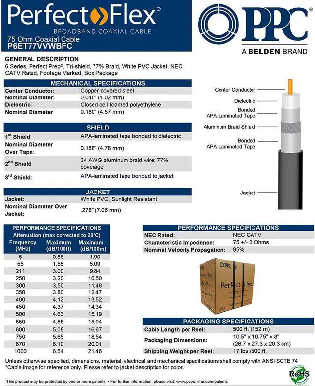 Alt view image 8 of 9 - Perfectflex Coaxial Cable 6 Series 500Ft RG6 Trishield 77Braid Copper Clad Steel