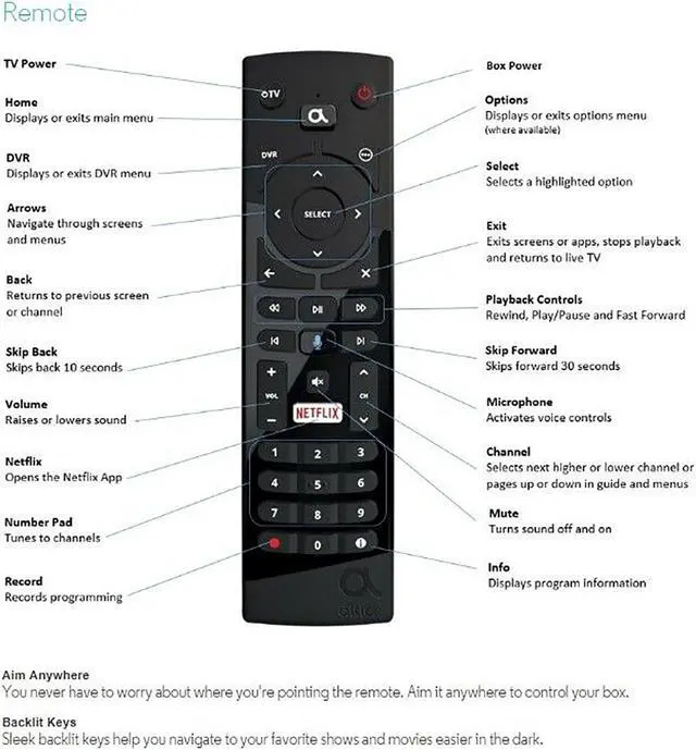 Alt view image 7 of 10 - Latest Altice Optimum Cablevision Bluetooth Remote Control New with Batteries