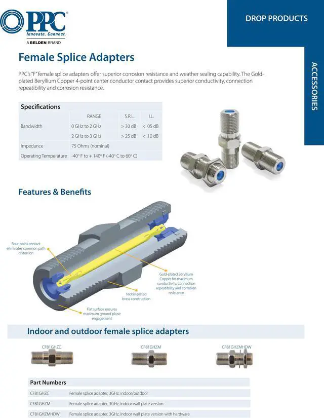 Alt view image 5 of 5 - New 100 PPC F81 Barrel RG6 Female Slice Coax Cable Connector 3GHz (CF81GHZM)