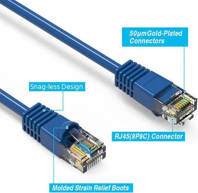 Alt view image 8 of 12 - Cable Modem&MOCA Coaxial 2-Way Splitter For Bidirectional RG6/RG59 Communication