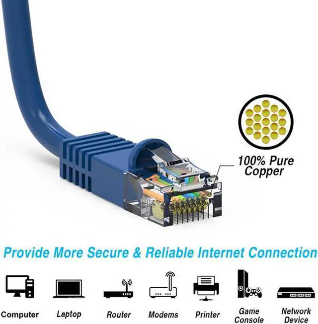 Alt view image 9 of 12 - Cable Modem&MOCA Coaxial 2-Way Splitter For Bidirectional RG6/RG59 Communication