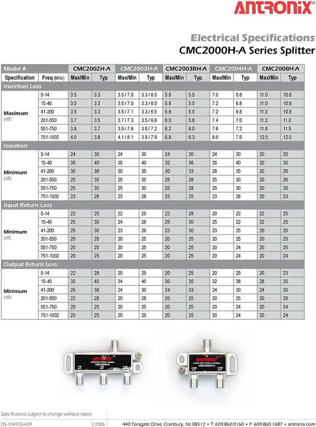 Alt view image 4 of 5 - Antronix High Performance 4-Way Coaxial Cable TV Splitter CMC2004H-A OTA 5-1002M
