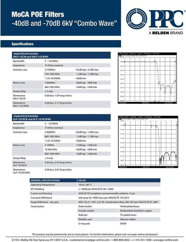 Alt view image 5 of 5 - Filter, MoCA "POE" for Cable TV & OTA coaxial networks ONLY