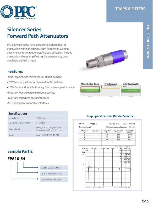 Alt view image 5 of 5 - PPC FPA6-54 Forward Path Attenuator 6dB 75 Ohms for DOCSIS Cable TV Box and Modem