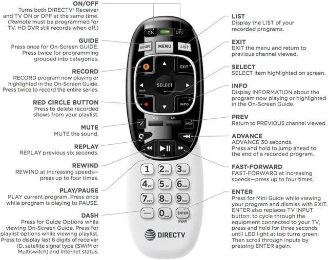 Alt view image 8 of 8 - 2 Pack - DIRECTV RC73 IR/RF Remote Control