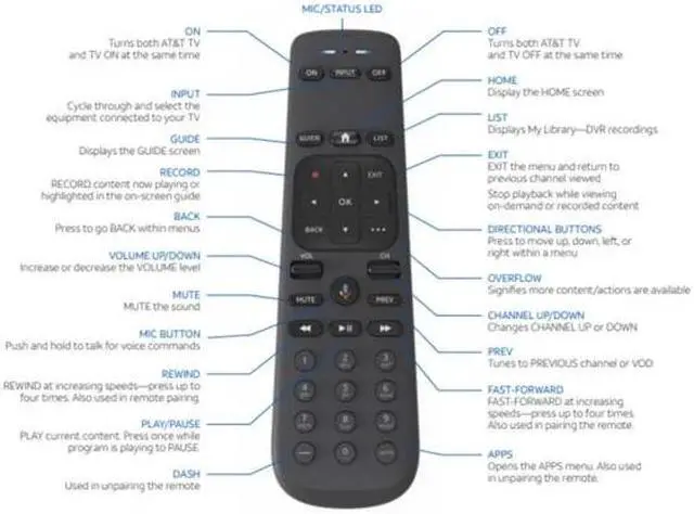 Alt view image 4 of 5 - DirecTV AT&T TV Now RC82V 2nd Generation Gemini Stream Voice Recognition Replacement Remote Control