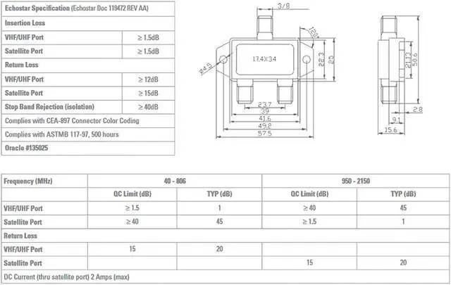 Alt view image 5 of 5 - Pack of 2 - Holland Electronics Satellite Diplexer - Approved 2 amp version