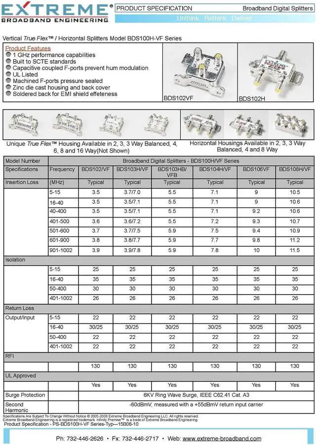 Alt view image 3 of 5 - Extreme Broadband BDS104VF 4-Way Digital Splitter - Vertical Mount RG6 Splitter