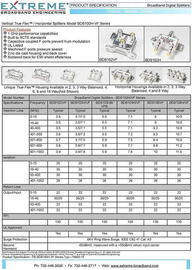 Alt view image 4 of 7 - Extreme Broadband BDS104H 4-Way HD Digital High Performance Coax Cable Splitter