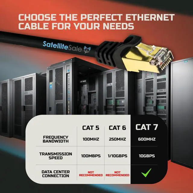 Alt view image 3 of 7 - SatelliteSale RJ45 Cat-7 Network Ethernet SSTP Internet Cable 600 MHz 10 Gbps Universal Wire Black Cord 3 feet