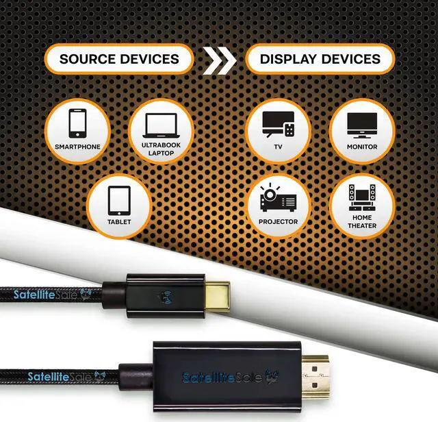 Alt view image 2 of 7 - SatelliteSale Digital USB Type C to HDMI Universal Cable Adapter 4K/30Hz Nylon Wire Universal Wire 2160p Black Cord 6 feet