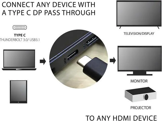 Alt view image 7 of 7 - SatelliteSale Digital USB Type C to HDMI Universal Cable Adapter 4K/30Hz Nylon Wire Universal Wire 2160p Black Cord 6 feet
