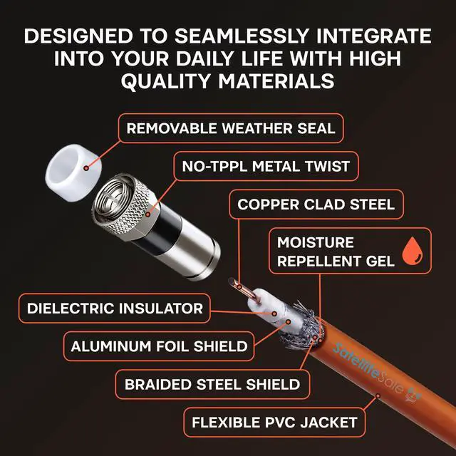 Alt view image 3 of 6 - SatelliteSale Outdoor RG6 Coaxial 1800 Mhz Underground Burial Flooded Cable Universal Wire Polyethylene Orange Cord 200 Feet