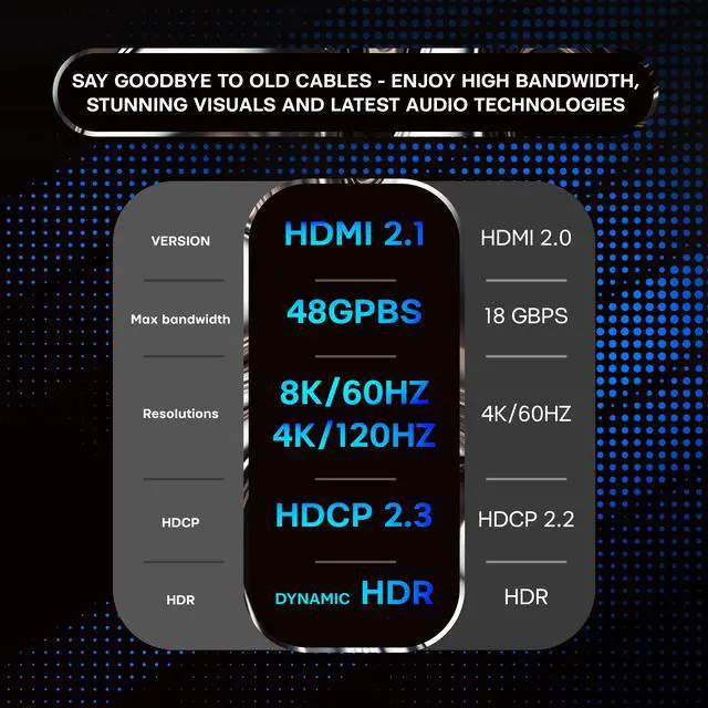 Alt view image 4 of 6 - SatelliteSale Digital Fiber Optic 8K HDMI 2.1 Cable 8K/60Hz 48Gbps Universal Wire PVC Black Cord 50 feet