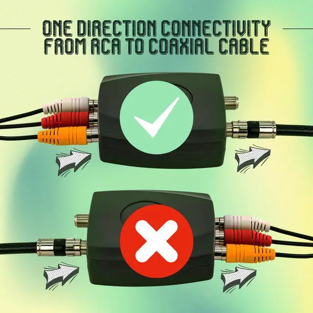 Alt view image 3 of 7 - SatelliteSale RF Modulator RCA Composite to RF Coaxial Converter Includes AV RCA Cable and Power Cable