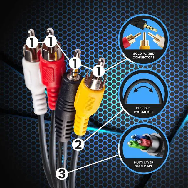 Alt view image 6 of 6 - SatelliteSale Auxiliary 3.5mm Audio/Video Jack to 3 RCA Digital Stereo Composite Aux Cable Universal Wire PVC Black Cord 6 feet