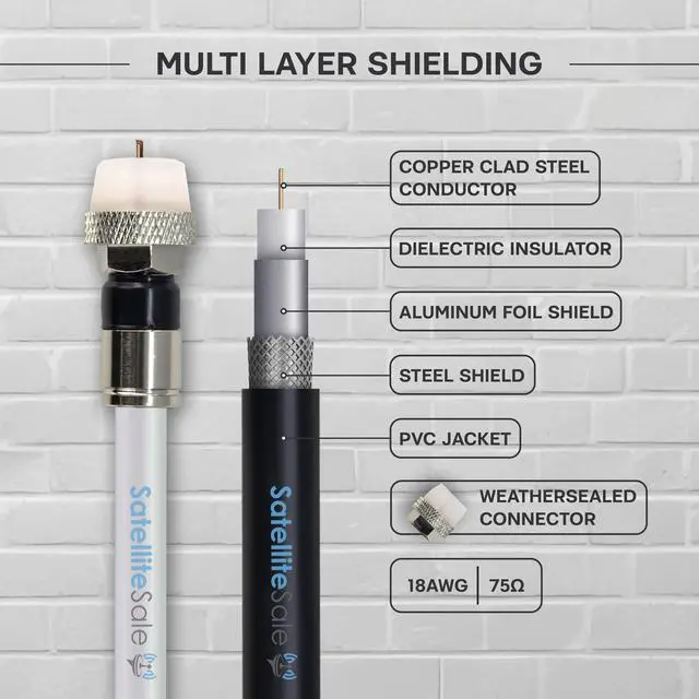 Alt view image 3 of 6 - SatelliteSale Digital RG-6/U 75 Ohm Coaxial Cable with F-Type Waterproof Connectors Indoor/Outdoor Universal Wire Black Cord 200 feet