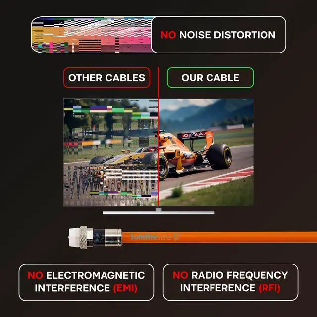 Alt view image 6 of 6 - SatelliteSale Outdoor RG6 Coaxial 1800 Mhz Underground Burial Flooded Cable Universal Wire Polyethylene Orange Cord 10 Feet