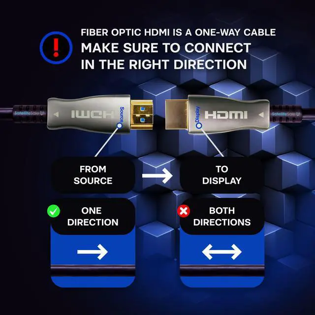 Alt view image 5 of 6 - SatelliteSale Digital High-Speed HDMI 2.0 Fiber Optic Cable 4K/60Hz 18Gbps Black 2160p Universal Wire PVC Cord 50 feet