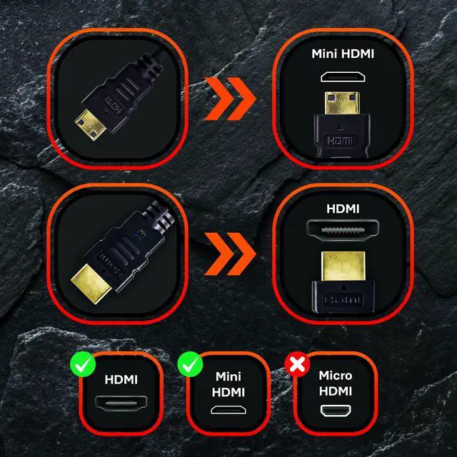 Alt view image 3 of 6 - SatelliteSale Digital 1.4 Mini HDMI To HDMI Cable Universal Wire 4K/30Hz 10.2Gbps PVC 2160p Black Cord 3 Feet
