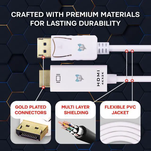 Alt view image 3 of 6 - SatelliteSale Uni-Directional DisplayPort to HDMI Cable Male to Male 4K/30Hz 8.64Gbps Universal Wire PVC White Cord 6 feet