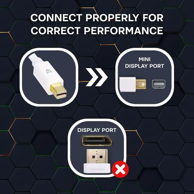 Alt view image 5 of 6 - SatelliteSale Mini DisplayPort to Mini DisplayPort DP Cable Male to Male 4K/30Hz 8.64Gbps Universal Wire PVC White Cord 6 feet