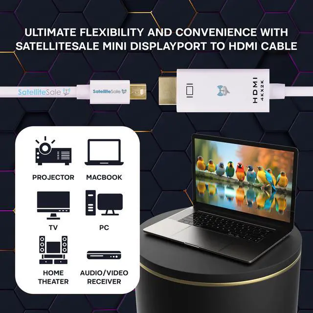 Alt view image 2 of 6 - SatelliteSale Uni-Directional Mini DisplayPort to HDMI Cable Male to Male 4K/30Hz 8.64Gbps Universal Wire PVC White Cord 3 feet