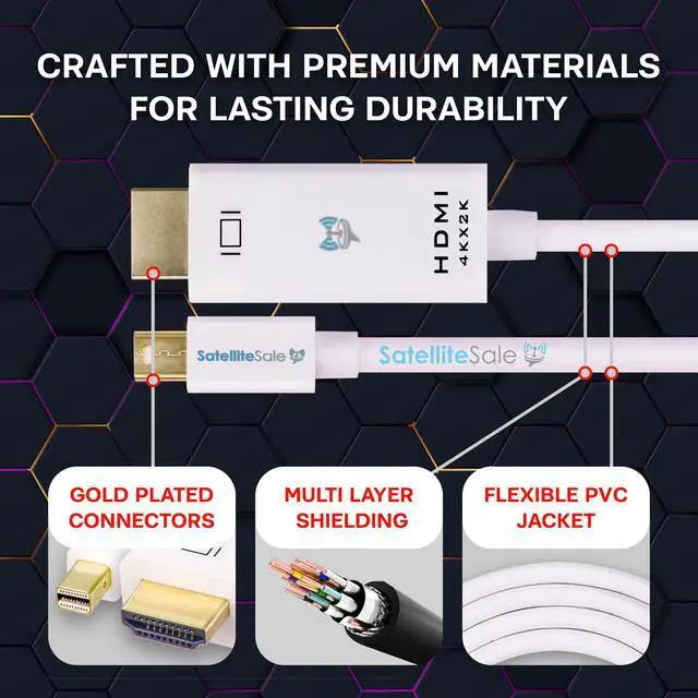Alt view image 3 of 6 - SatelliteSale Uni-Directional Mini DisplayPort to HDMI Cable Male to Male 4K/30Hz 8.64Gbps Universal Wire PVC White Cord 3 feet