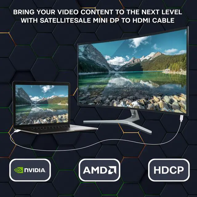 Alt view image 6 of 6 - SatelliteSale Uni-Directional Mini DisplayPort to HDMI Cable Male to Male 4K/30Hz 8.64Gbps Universal Wire PVC White Cord 6 feet