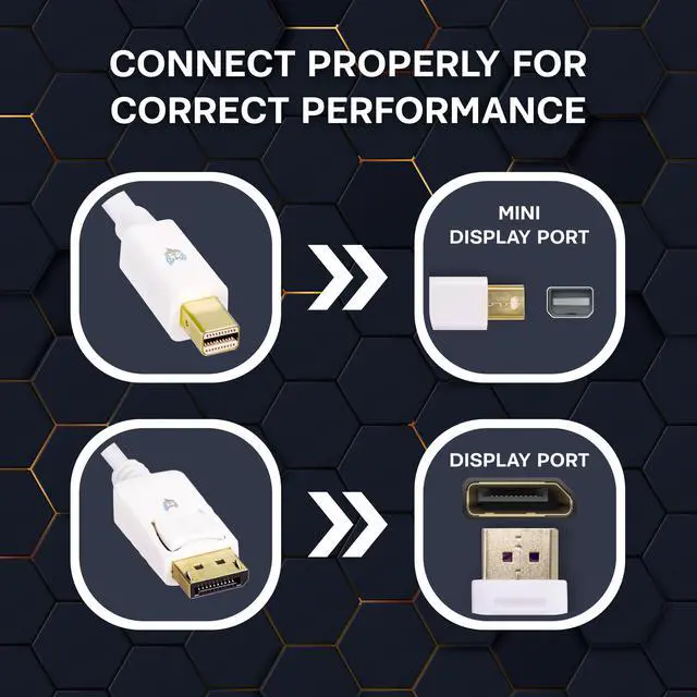 Alt view image 5 of 6 - SatelliteSale Mini DisplayPort to Display Port DP Cable Male to Male 4K/30Hz 8.64Gbps Universal Wire PVC White Cord 6 feet