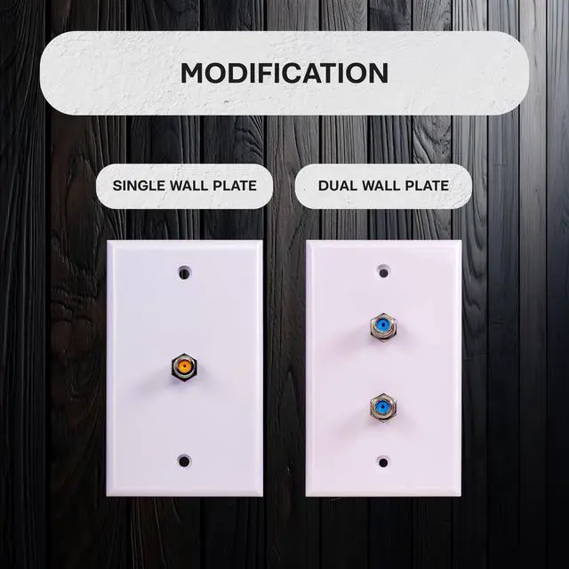 Alt view image 6 of 6 - SatelliteSale Coaxial Single Wall Plate Female to Female F-Type RG-6 2.4GHz Universal Connector White with Screws and a Wall Bracket Included