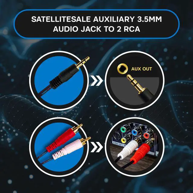 Alt view image 6 of 6 - SatelliteSale Auxiliary 3.5mm Audio Jack to 2 RCA Digital Stereo Composite Aux Cable Universal Wire PVC Black Cord 6 feet