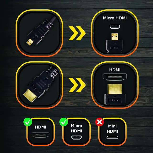 Alt view image 3 of 6 - SatelliteSale Digital 1.4 Micro HDMI to HDMI Cable Universal Wire 4K/30Hz 10.2Gbps PVC 2160p Black Cord 3 feet