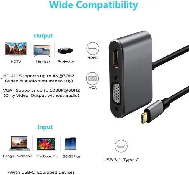 Alt view image 3 of 7 - USB-C to HDMI VGA Adapter USB 3.1 Type C to VGA HDMI 4K UHD Converter Adapter 4 in 1 USB C Hub Thunderbolt 3 Compatible for Macbook Pro  ChromeBook DELL HP Samsung Huawei