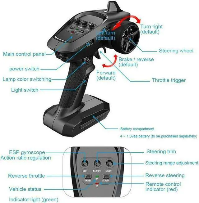 Alt view image 5 of 7 - 1:16 4WD RC Racing Car 2.4G Remote Control Drift Car 30KM/H High Speed Car Truck
