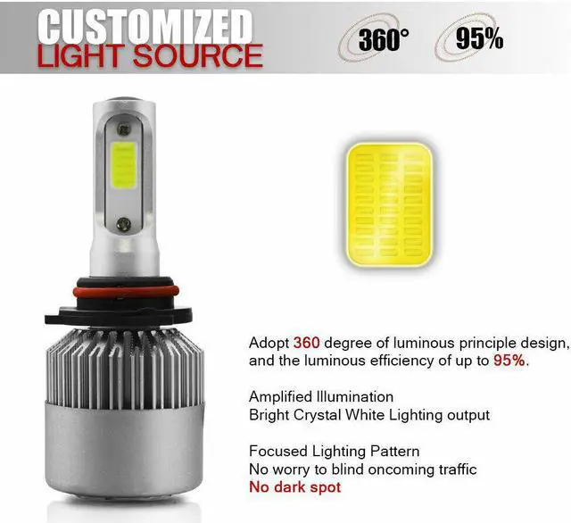 Alt view image 2 of 6 - FOR Honda Pilot 2006-2018 Combo LED Headlight High Low BEAM + Fog Light 6x Bulbs