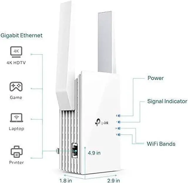 Alt view image 6 of 6 - TP-Link AX1500 WiFi Extender Internet Booster, WiFi 6 Range Extender Covers up to 1500 sq.ft and 25 Devices,Dual Band up to 1.5Gbps Speed, AP Mode w/Gigabit Port, APP Setup, OneMesh Compatible(RE505X)