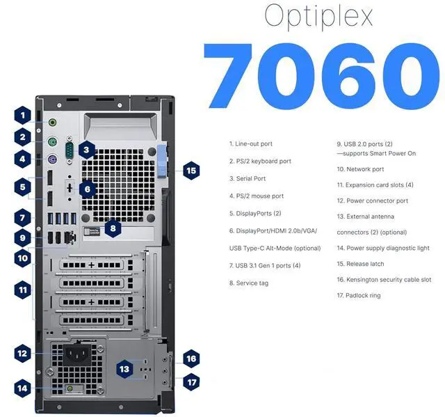 Alt view image 3 of 3 - Dell Optiplex 7060 PC i7-8700 16GB RAM 512GB SSD W11P