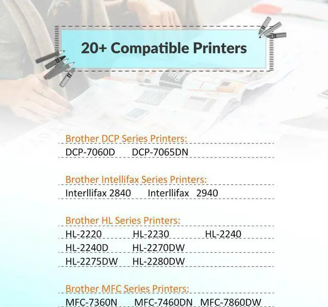 Alt view image 3 of 6 - 2 Toner TN450 + 1 DR420 Drum for Brother TN-450 TN420 DCP-7055 7065DN MFC-7360N